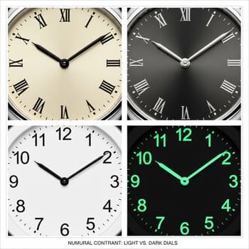 Comparison grid of numeral contrast on light and dark dials